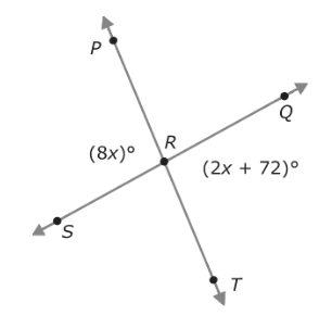 vertical angles figure