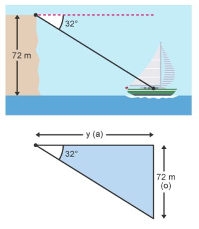 calculate angle of distance of the boat